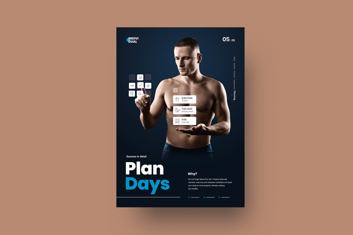 5 Consecutive Healthy Body Basics Posters