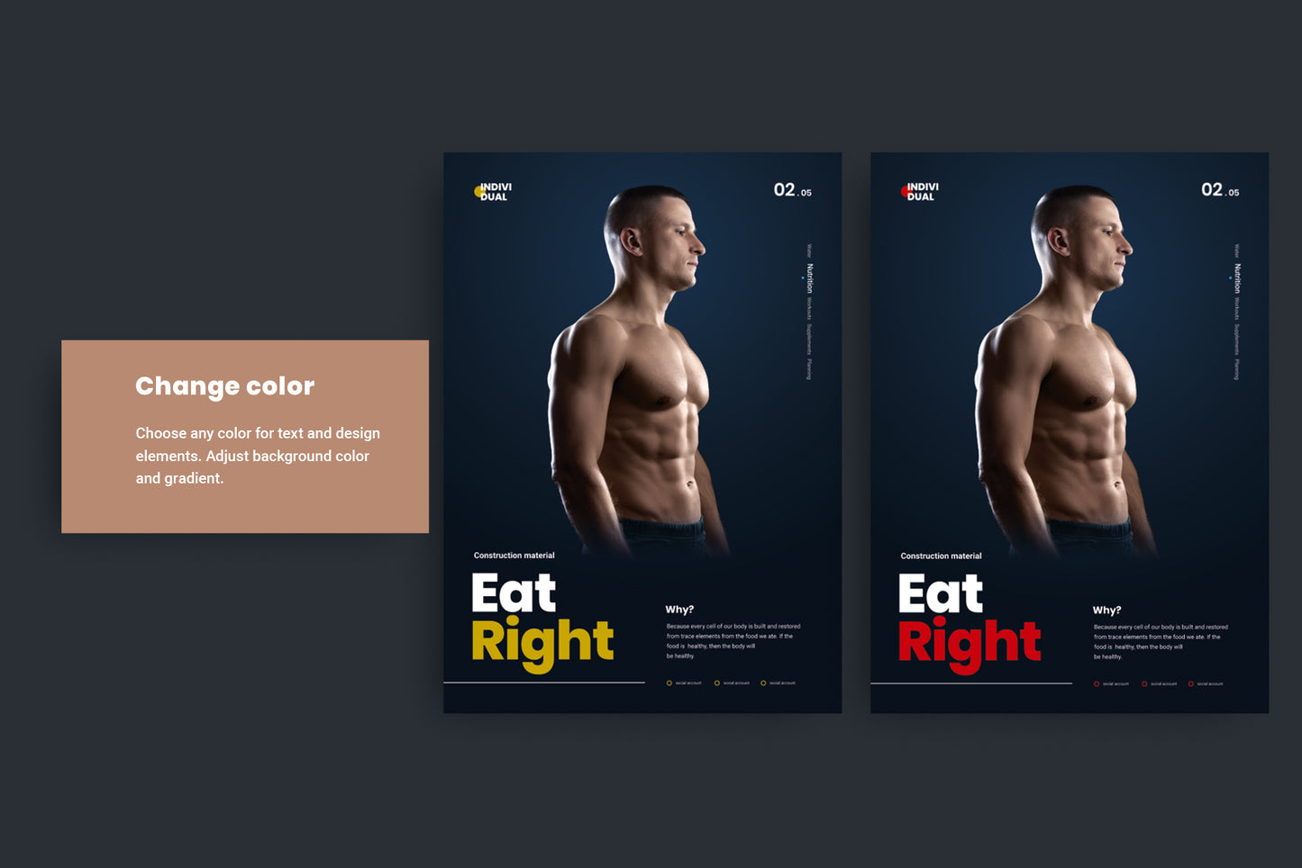 5 Consecutive Healthy Body Basics Posters